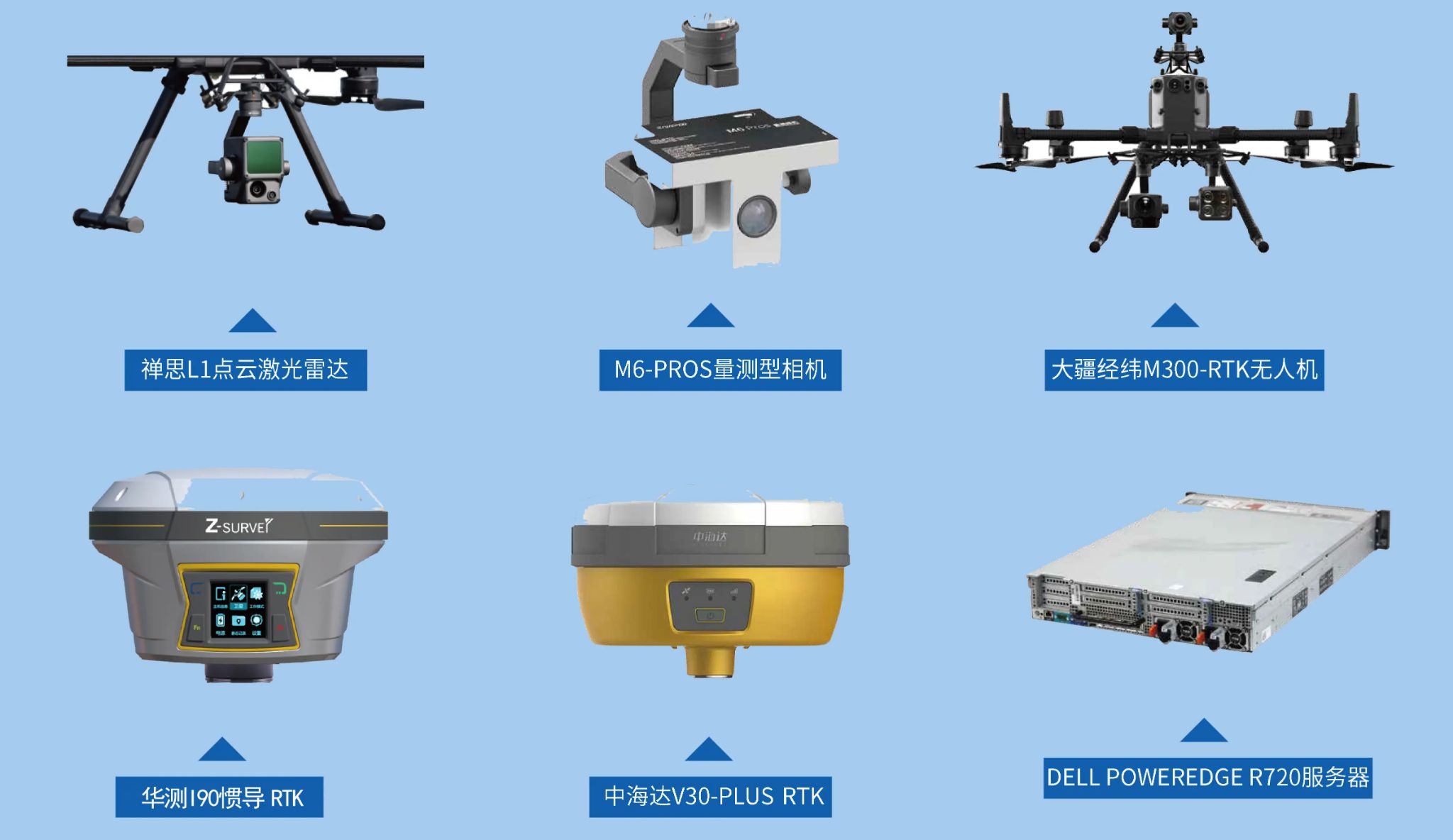 技术装备